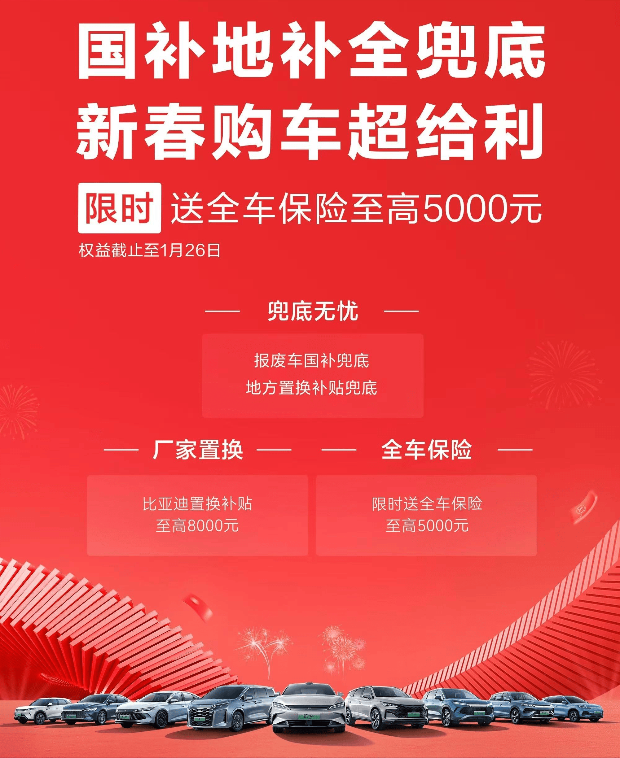 人保车险   品牌优势——快速了解燃油汽车车险,人保车险_2025农产品产业规划专项研究及市场规模、趋势分析
