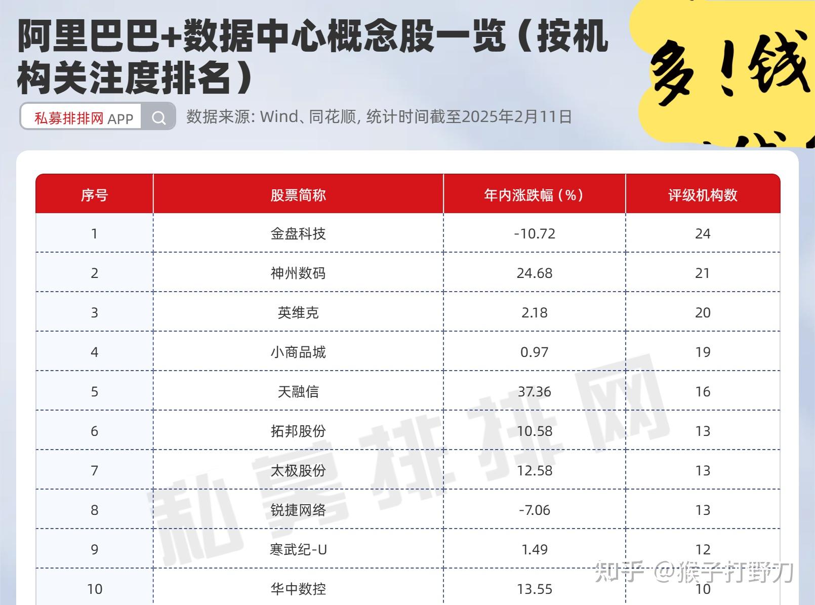 敦煌网火了，机构看好这些跨境电商概念股