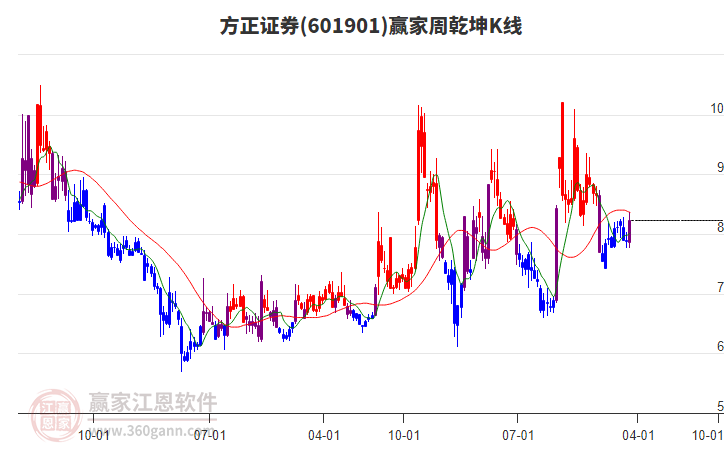 众安在线业绩“退潮”：去年净利润同比下滑超85%，承保综合成本率两连升，保险分部承保利润下降近3亿元