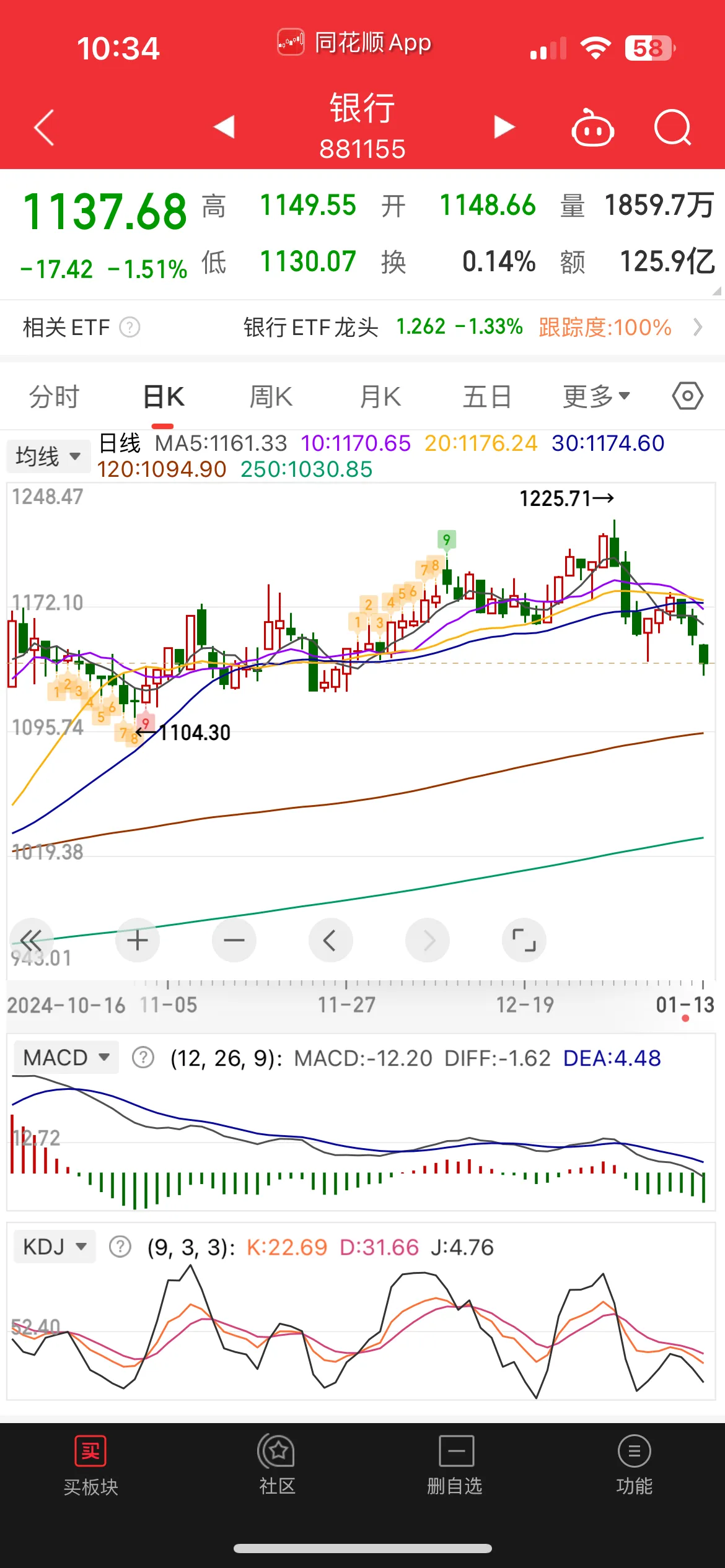 大飞机概念爆发，润贝航科、航发科技涨停，爱乐达等大涨