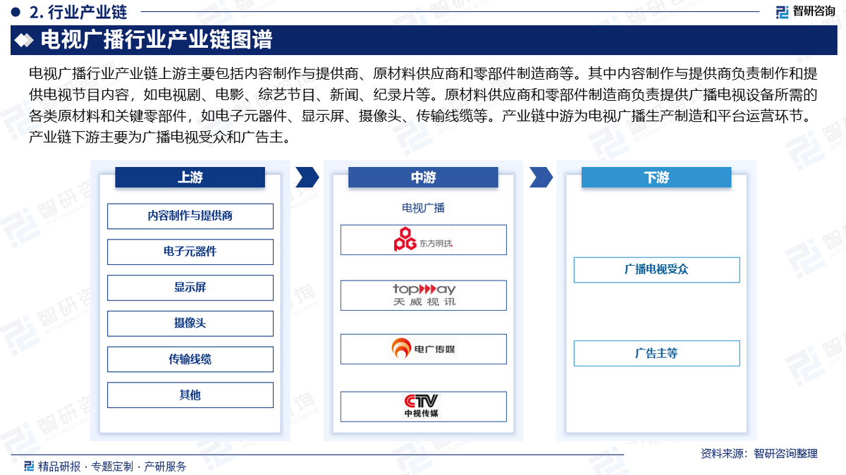 人保财险政银保 ,人保财险 _2025年中国微创治疗行业深度全景分析及投资战略研究