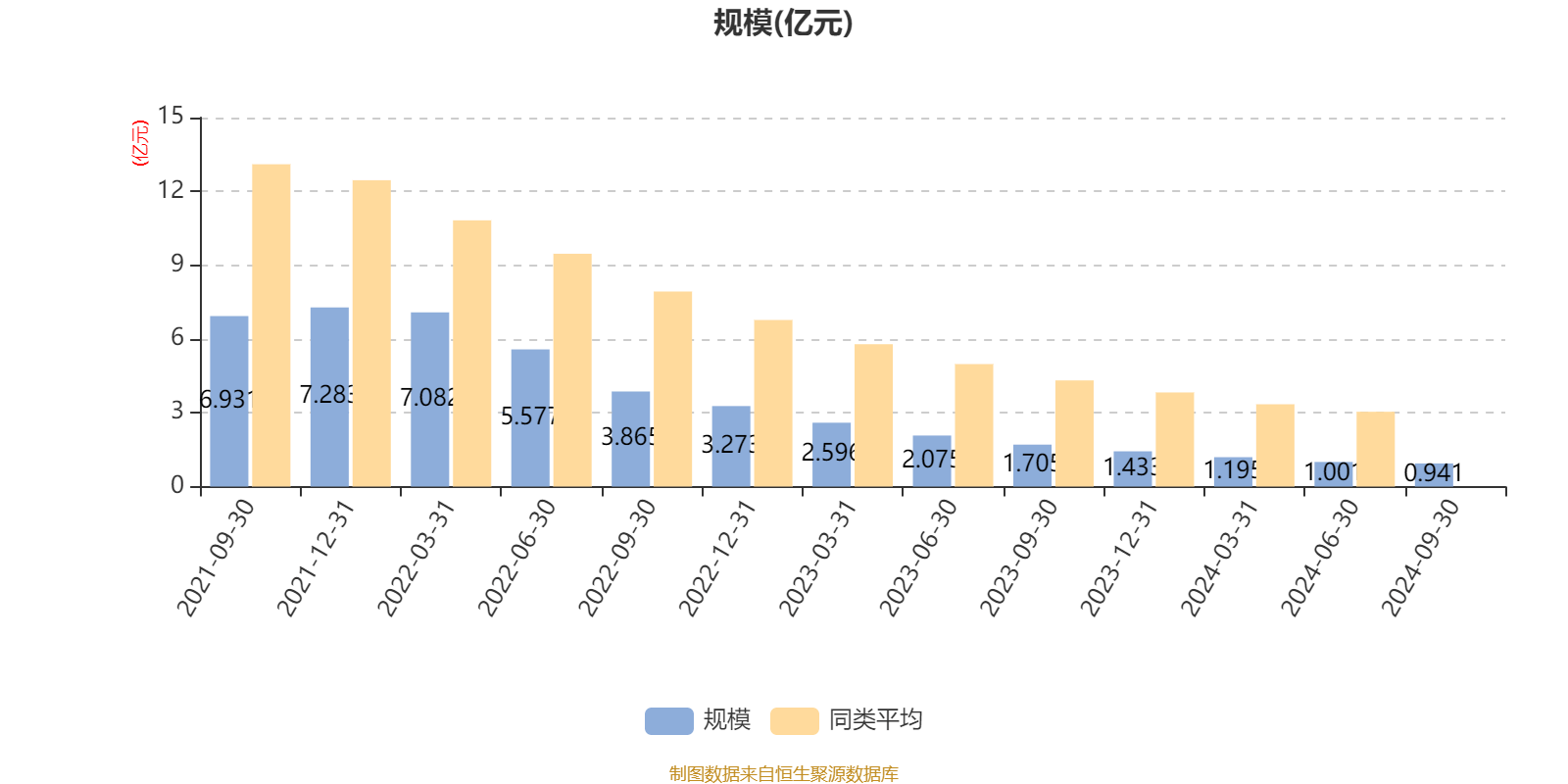 东华测试：2024年度净利润约1.22亿元，同比增加38.9%