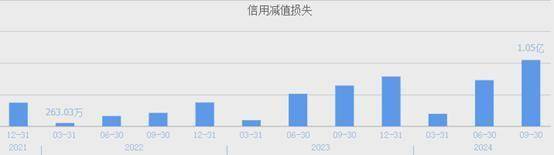 海洋经济概念强势上扬，尤夫股份、蓝科高新涨停，中科海讯等拉升