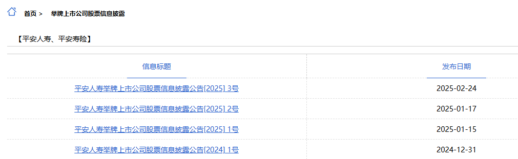 年内险资举牌活跃 银行股备受青睐