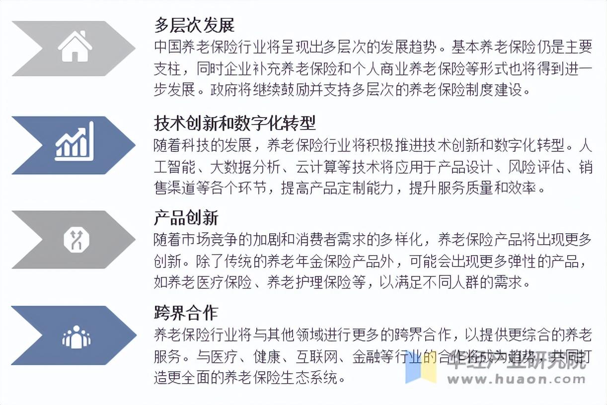 人保服务 ,人保有温度_中国西瓜行业市场全景调研及市场规模、前景分析2025
