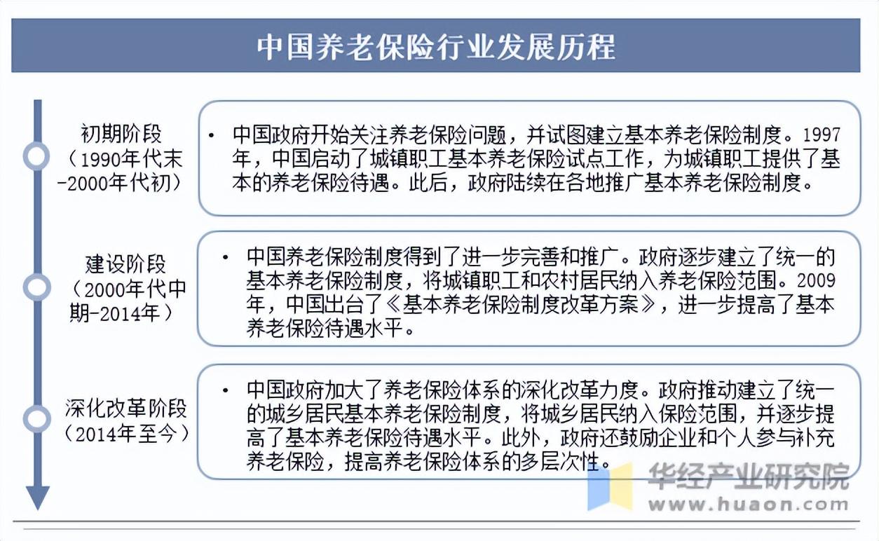 人保服务 ,人保车险_2025金属加工行业发展现状及竞争格局、未来发展前景分析