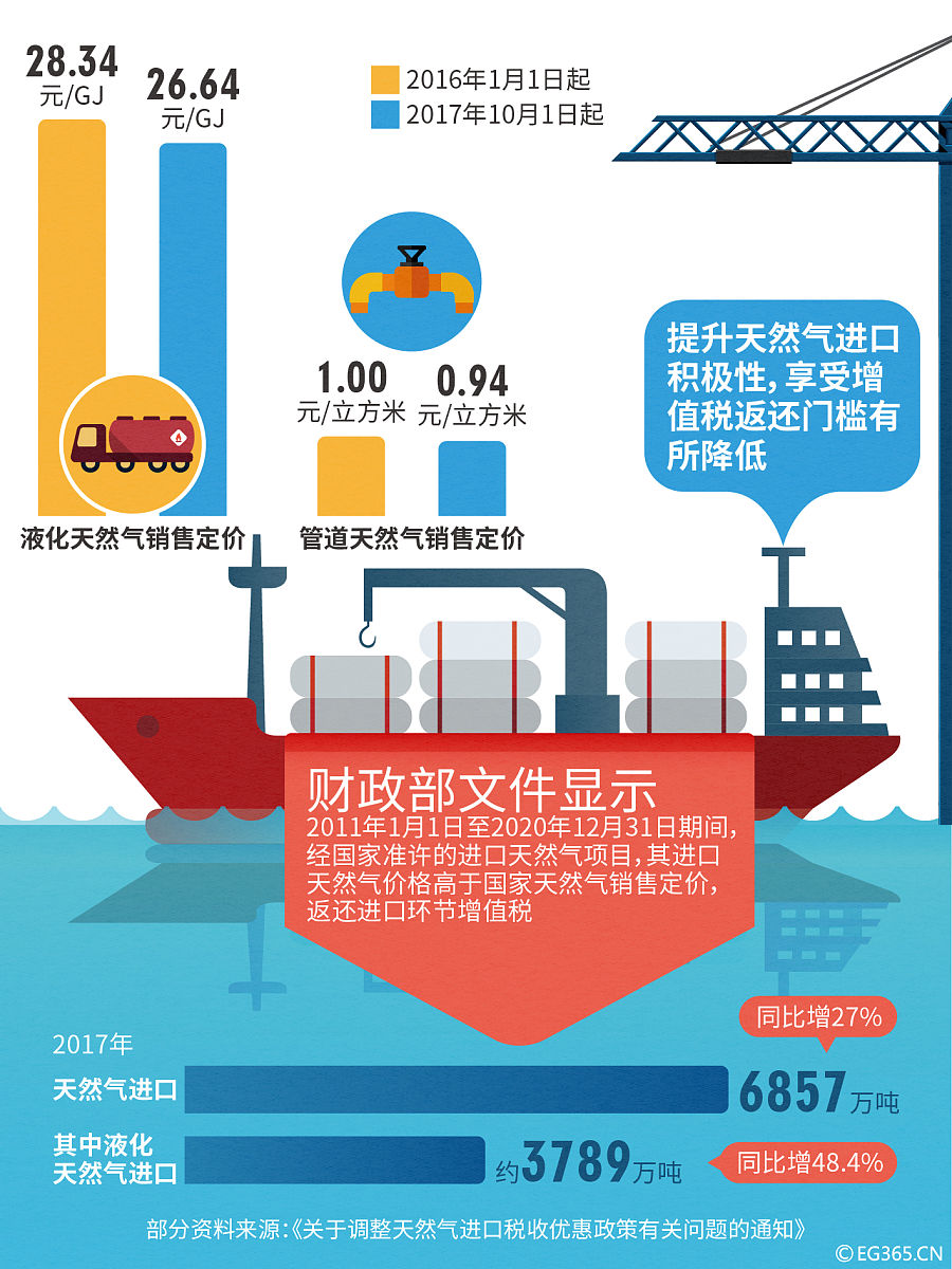 人保伴您前行,人保有温度_2025年山东省海洋工程装备行业市场发展现状及未来发展前景趋势分析