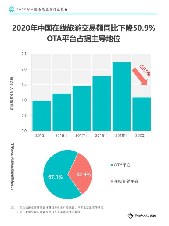 外媒：日本3月米价同比涨92.1% 创1971年以来最大涨幅
