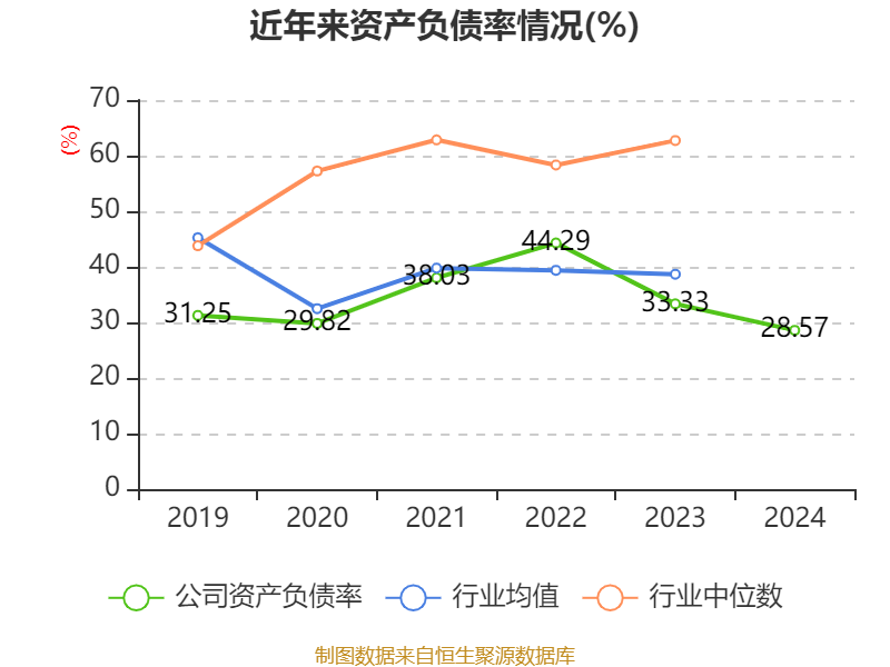 金陵饭店3连板，旅游ETF（562510）调整