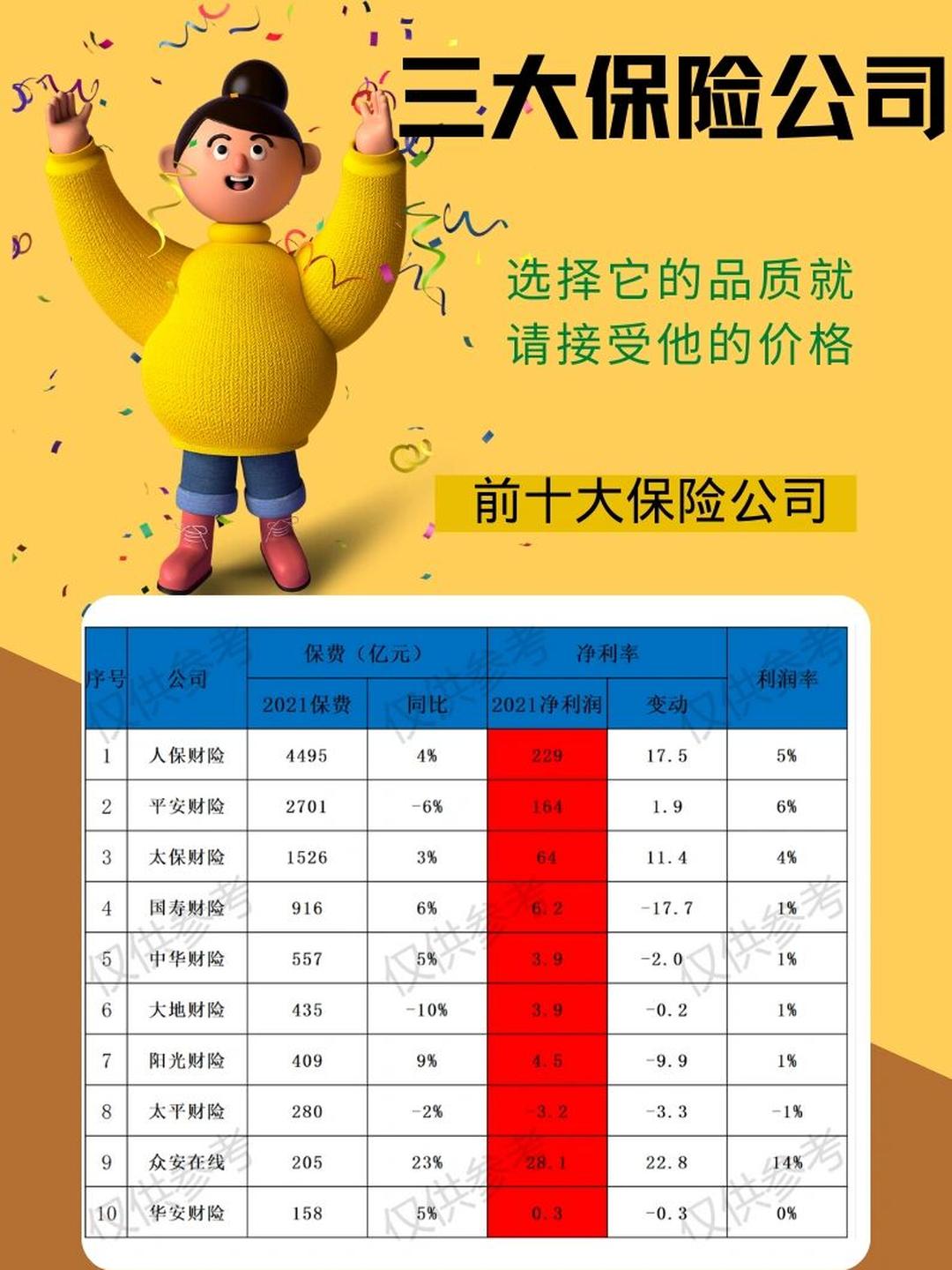 2025年农业机械制造行业现状与发展趋势分析_人保车险   品牌优势——快速了解燃油汽车车险,人保服务