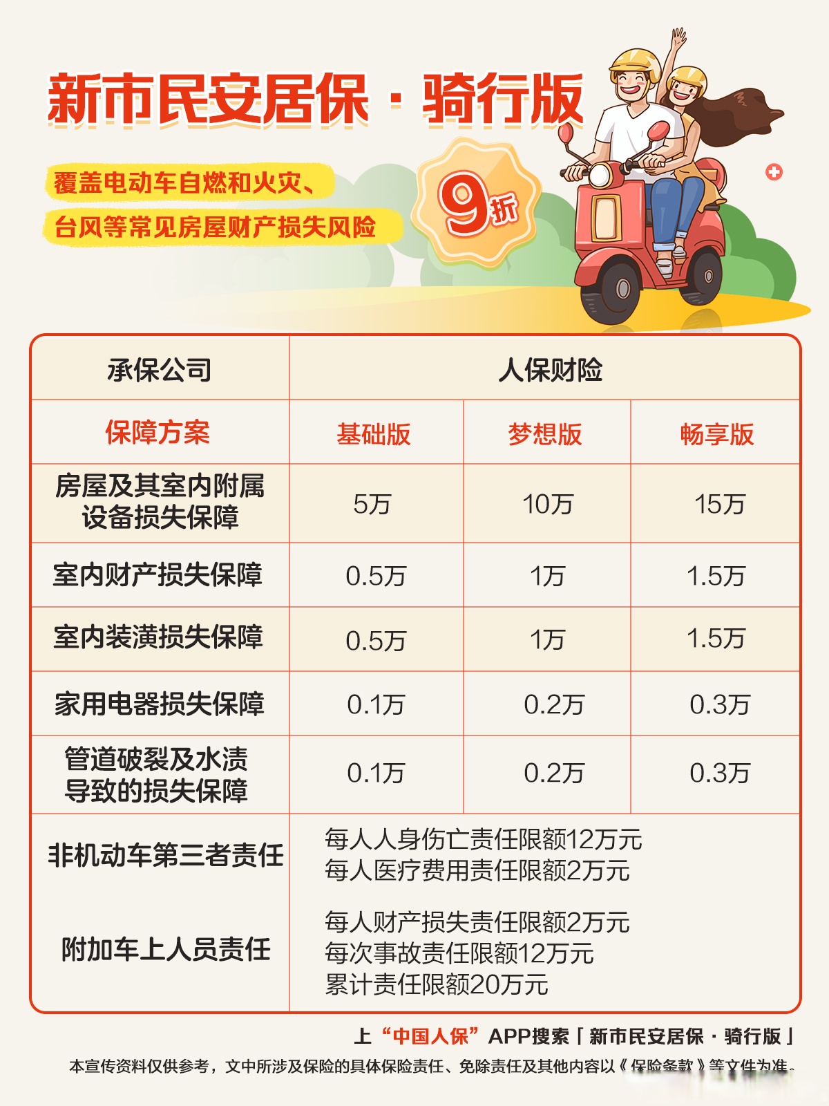 人保车险,人保护你周全_年轻人们的“搭子社交”，撑起电竞酒店的200亿生意
