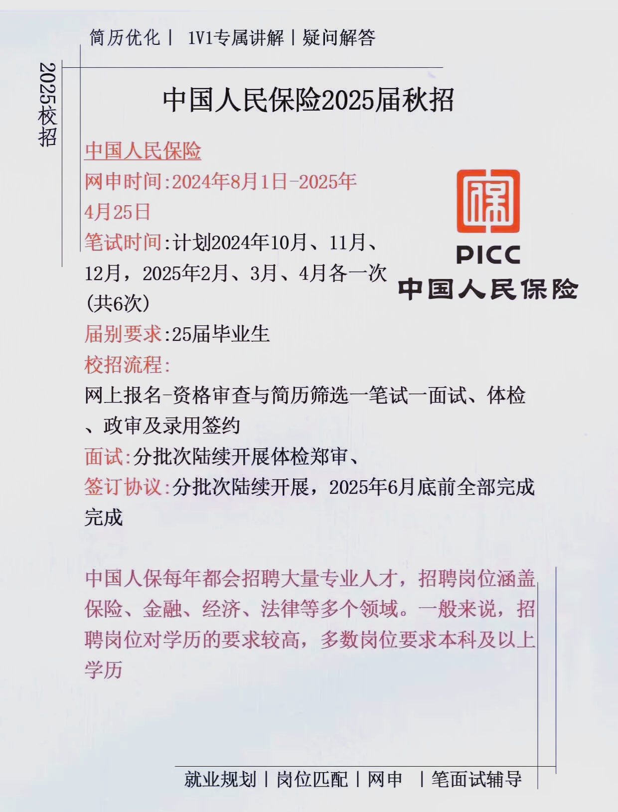 2025年转向技术竞争与体验竞争,一文揭示电商平台行业市场调查_保险有温度,人保服务