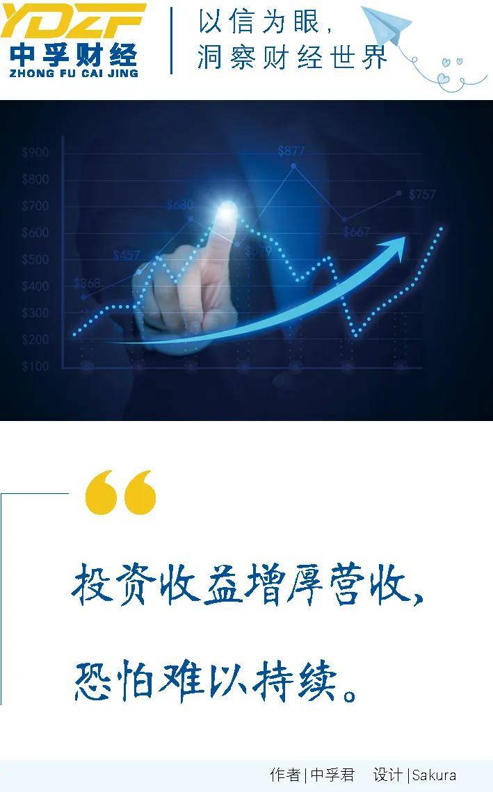 上海银行2025年一季度营收净利润双增