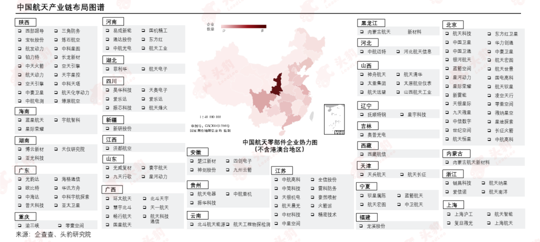 万亿级市场，商业航天利好公布