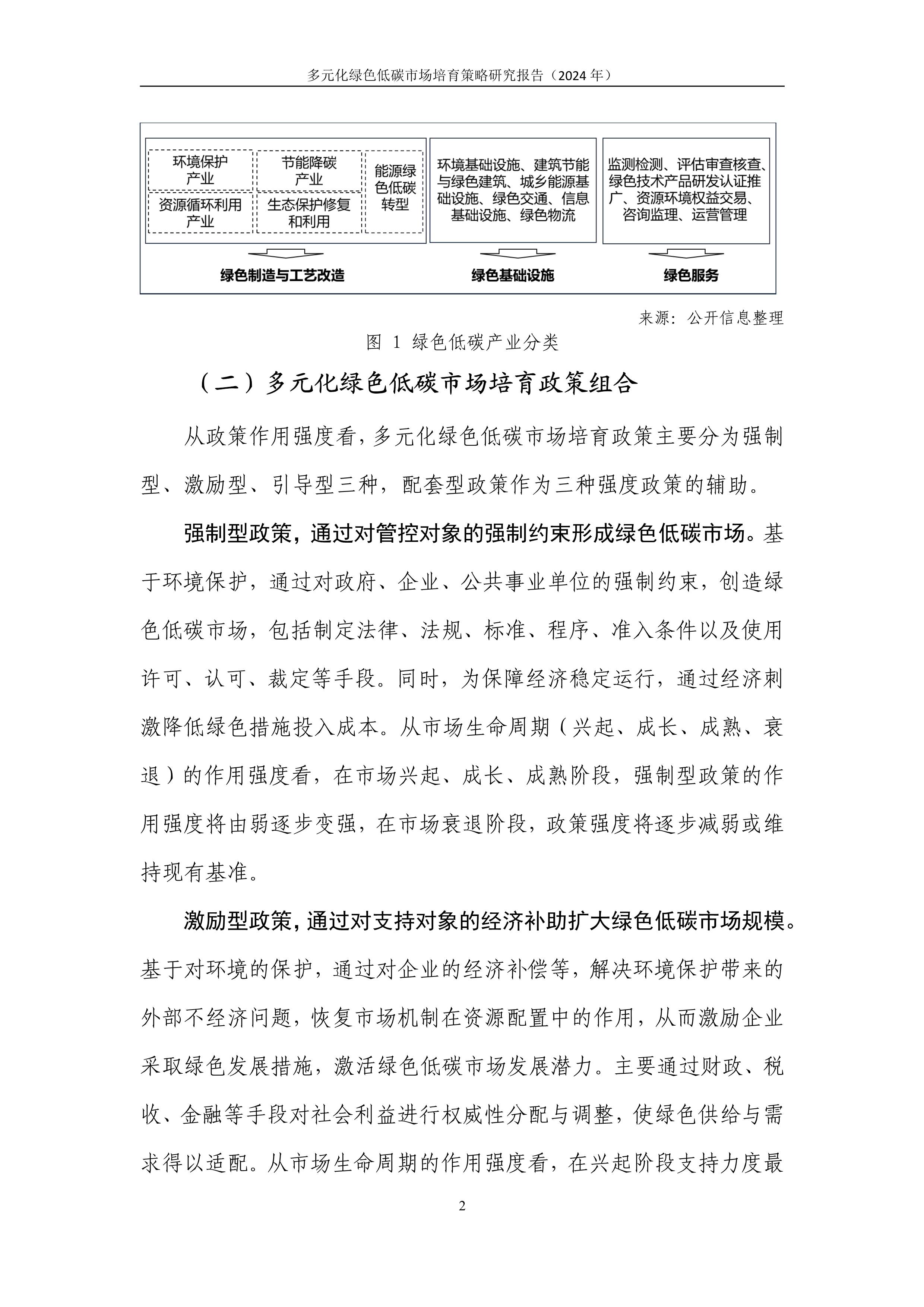 人保服务 ,人保财险 _中国木炭市场深度调查研究及未来发展前景分析2025