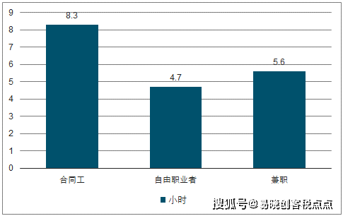 2025中国货运代理行业市场调查与未来发展前景分析_人保伴您前行,人保护你周全