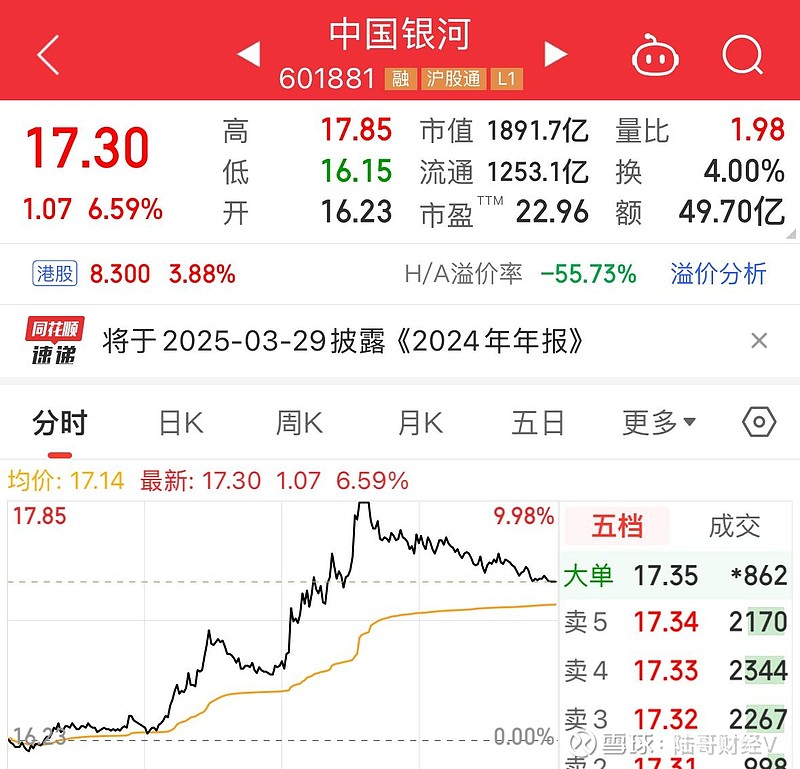 卖方研究竞争加剧 又有券商分析师转任上市公司董秘