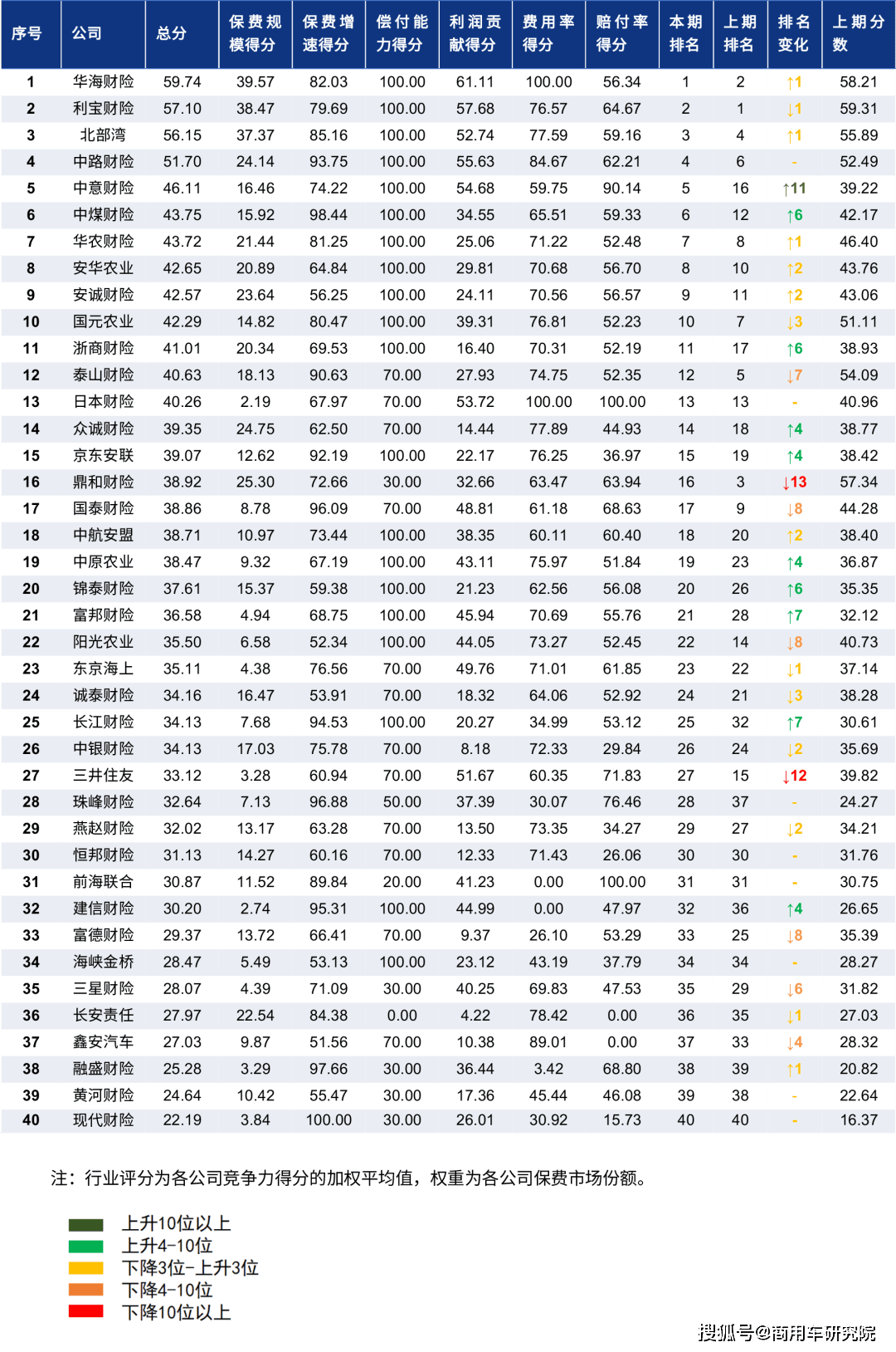 2025年中国旅游景区行业分析:开发深度体验成了新趋势_保险有温度,人保车险 品牌优势——快速了解燃油汽车车险