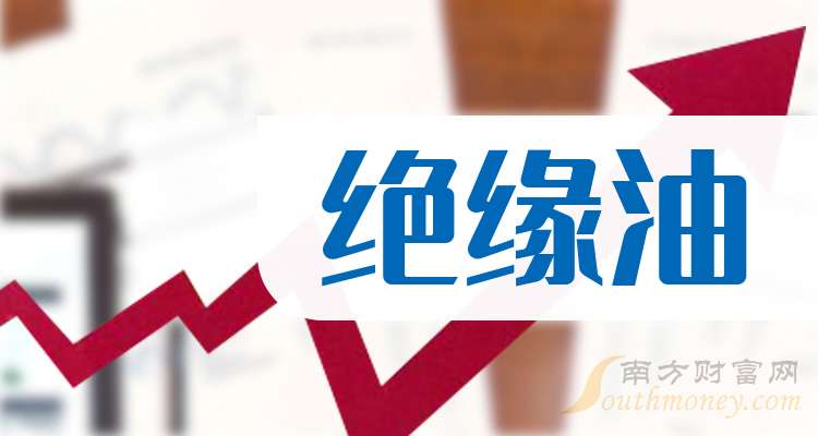 齐鲁银行：一季度实现净利润13.64亿元，同比增长15.69%