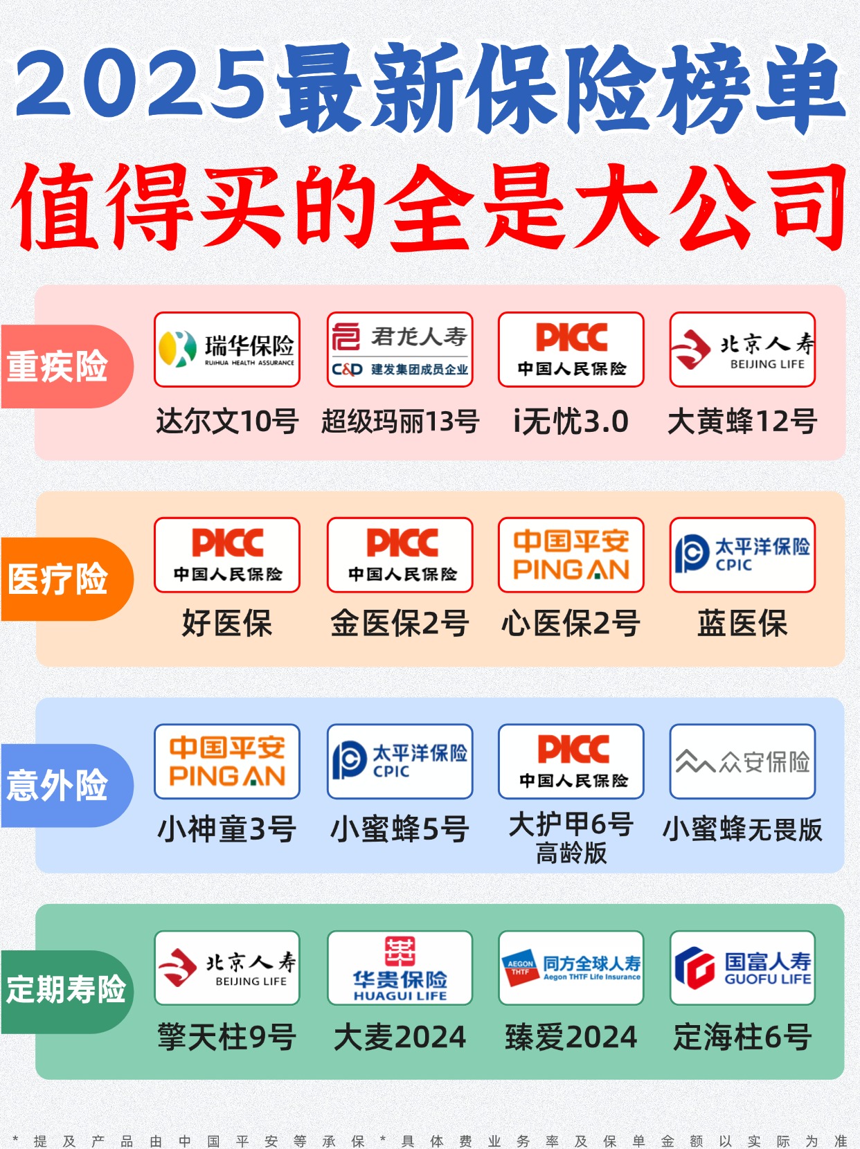 人保服务 ,人保护你周全_2025中国非油炸方便面：呈现出多元化和个性化的特点