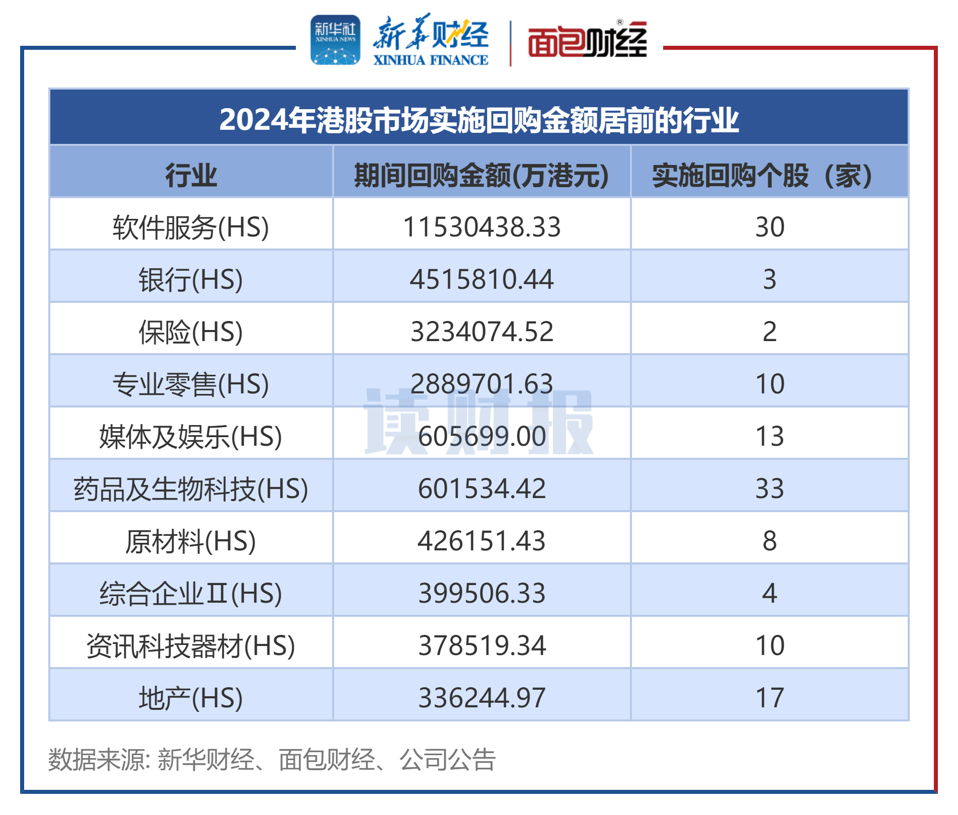 游族网络发布2024年财报及2025年一季报：长线游戏流水逆势增长，开年营收净利双升