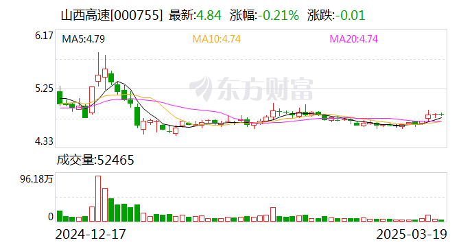 银河磁体：4月24日召开董事会会议
