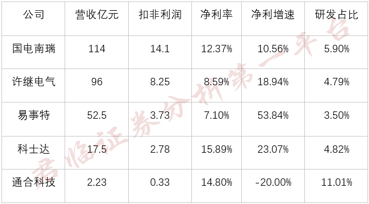 杉杉股份与ST新亚股权纠纷案背后：7亿元并购中的六氟磷酸锂产能达标之争