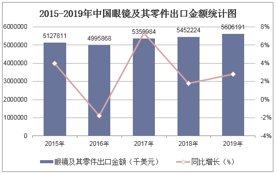2025年公路建设施工行业发展前景预测:总量稳增、结构优化_人保服务,人保财险政银保