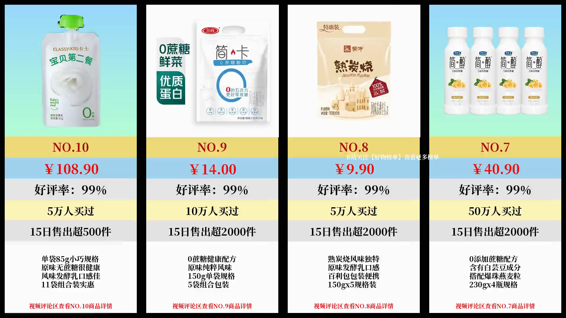 市场规模持续扩大，2025年酸奶饮品行业投资战略研究_保险有温度,人保服务 