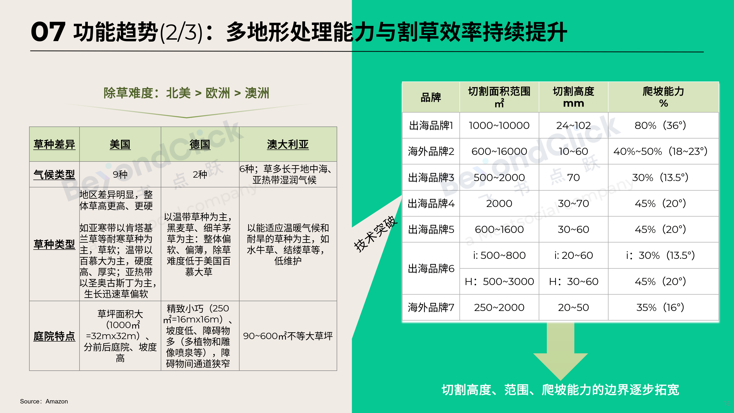 2025年工业电机行业市场调查分析：智能化、高效化、绿色化_人保有温度,人保护你周全