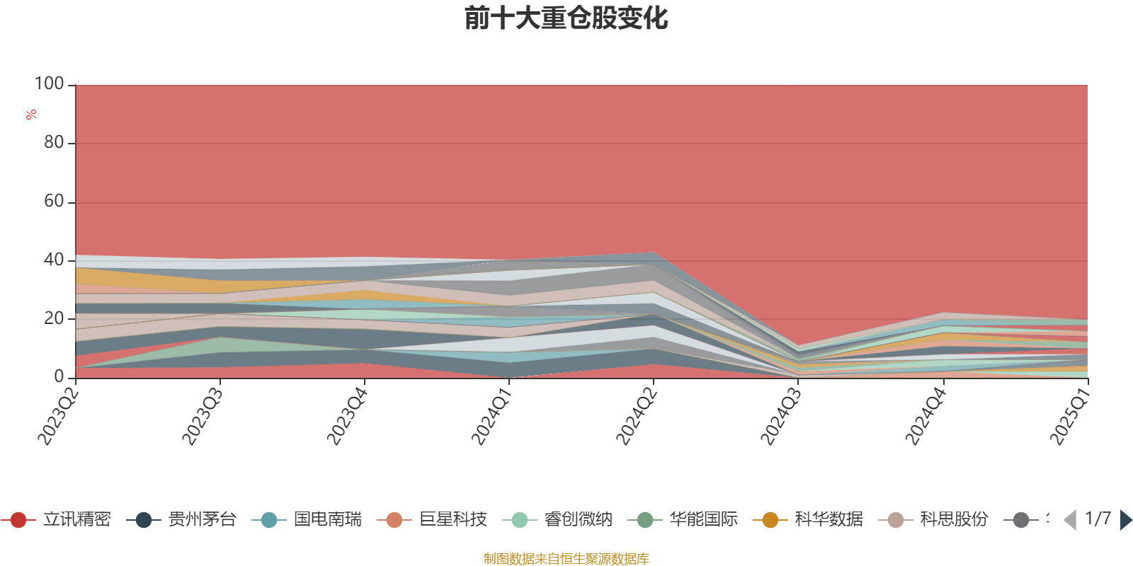 人保伴您前行,人保服务_2025年中斗大立柜行业全景调研及发展趋势预测