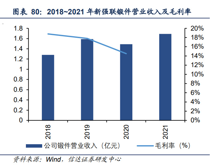保险有温度,人保有温度_风电机组的核心零部件:风电轴承行业2025年市场深度调研