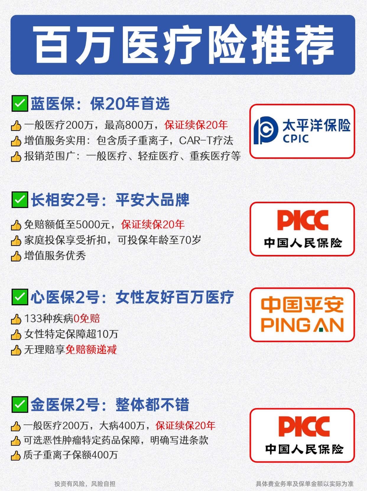 2025年大气污染防治行业发展前景预测及投资战略研究_人保财险政银保 ,人保服务