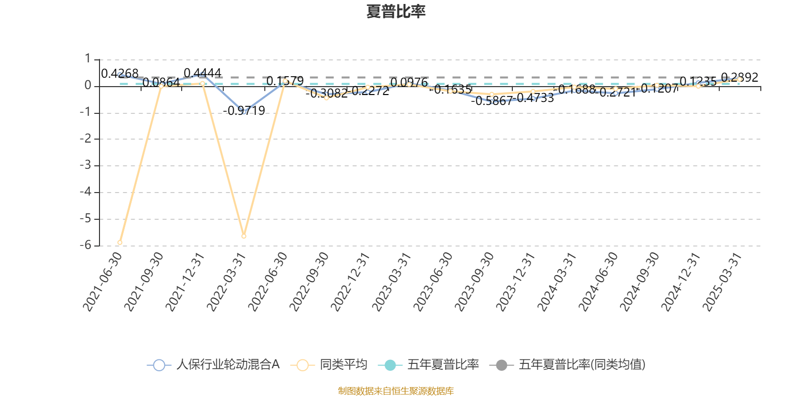 人保服务,人保护你周全_从“规模扩张”向“技术溢价”转型,2025年干湿磁选机行业市场深度调研
