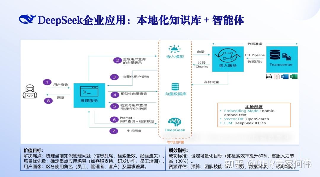 人保服务 ,人保财险 _重塑全球数字经济格局,2025年多模态模型行业市场调查