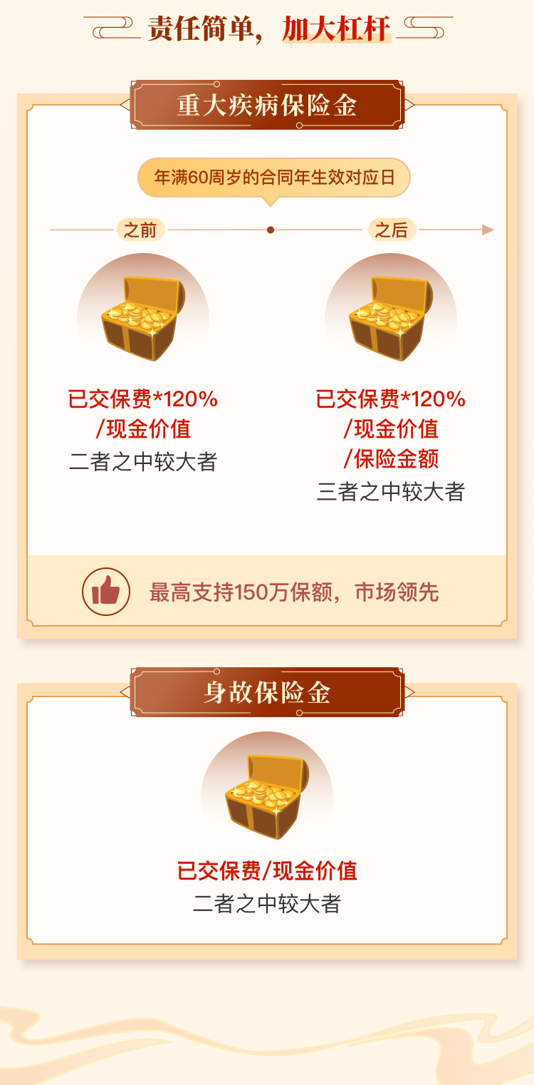 人保财险 ,人保有温度_学前教育产业现状及竞争格局、未来发展趋势分析2025