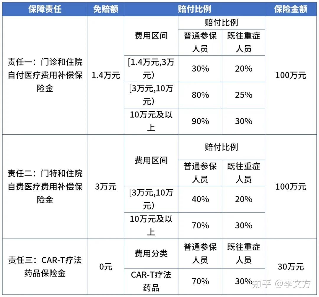 人保服务 ,人保服务_2025中国花卉行业深度调研及市场规模、未来发展前景预测