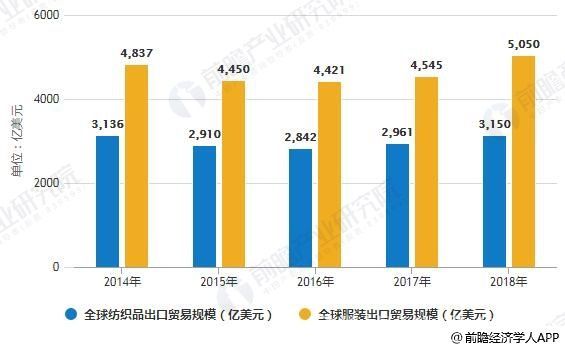人保车险,人保有温度_2024年氧化铝纤维行业发展现状、竞争格局及未来发展趋势与前景分析