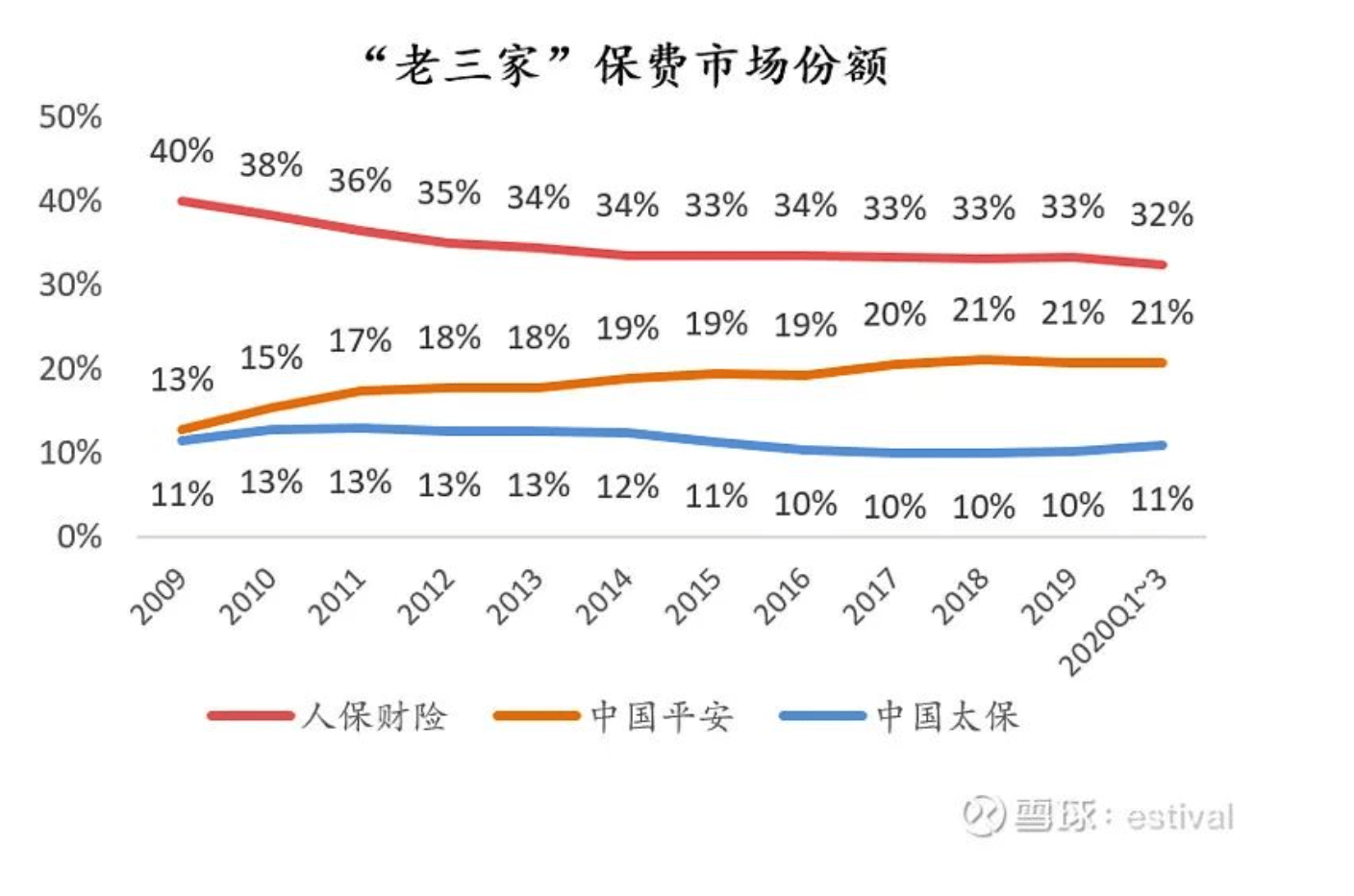 2025特色旅游行业:政策红利与技术驱动下的黄金增长期_人保车险 品牌优势——快速了解燃油汽车车险,人保服务