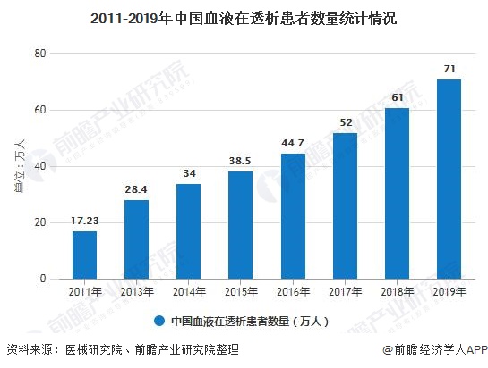 保险有温度,人保服务_2025年中国真丝地毯行业市场前景及未来投资战略分析