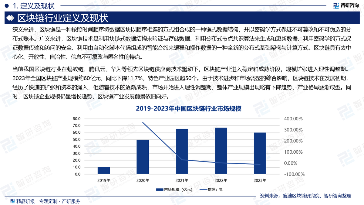人保财险政银保 ,人保财险 _2025软包装行业发展现状及市场规模、未来趋势预测