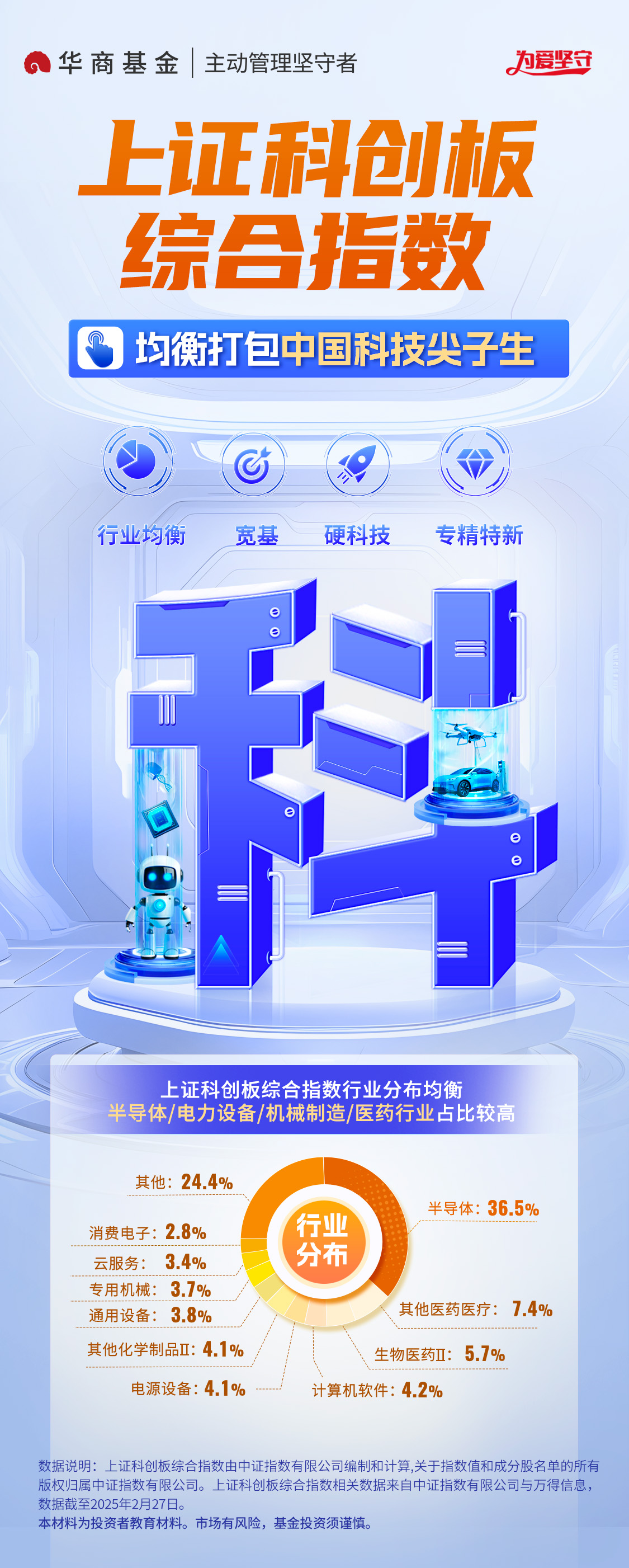 近100家机构计划发行超3000亿元债券——债市“科技板”助力科创