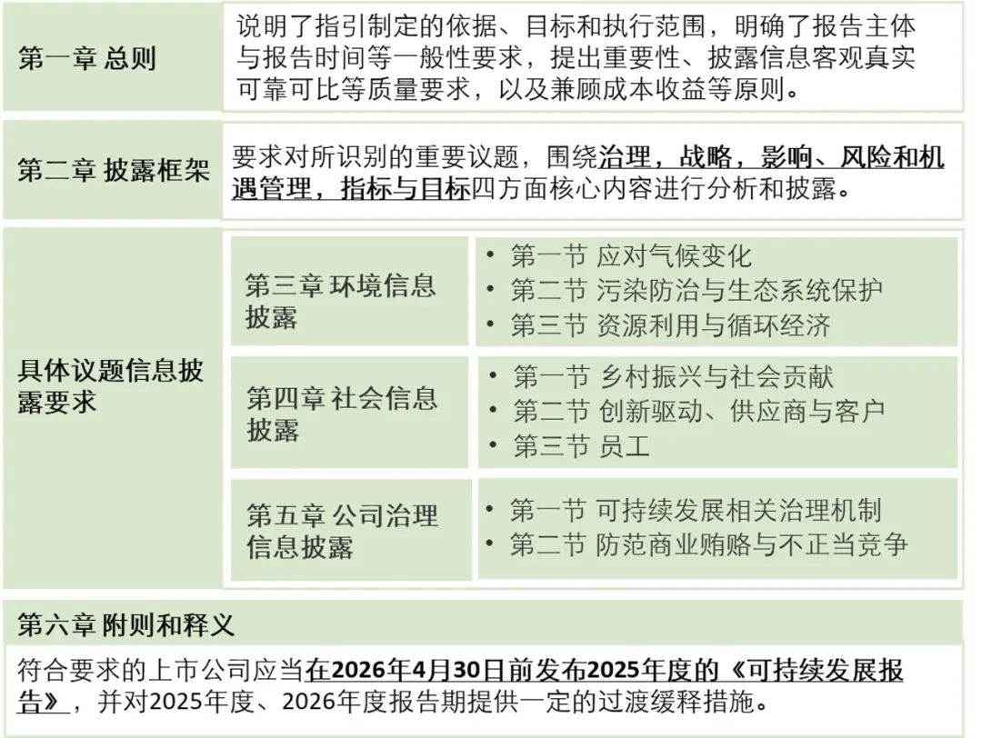 更大力度“引长钱”！上交所，最新部署！