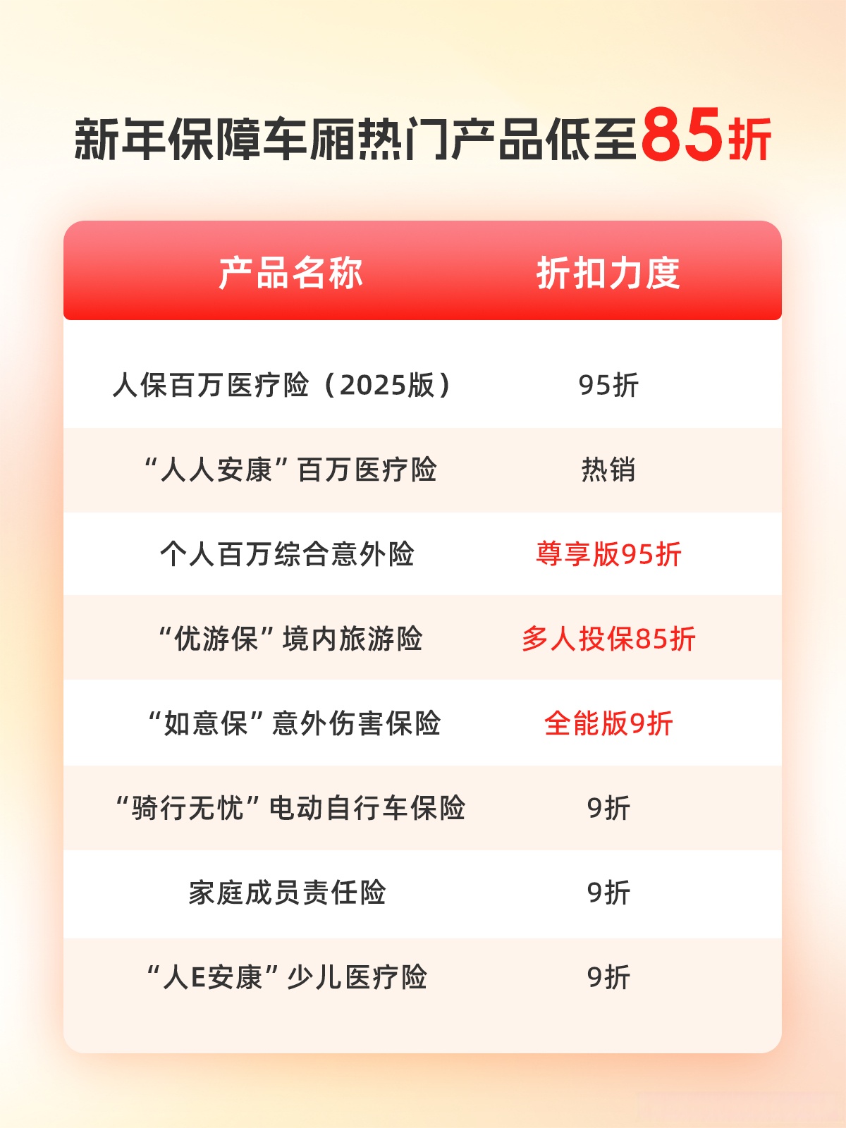 2025清香型白酒产业：把握品类复兴的战略机遇_人保财险政银保 ,人保车险