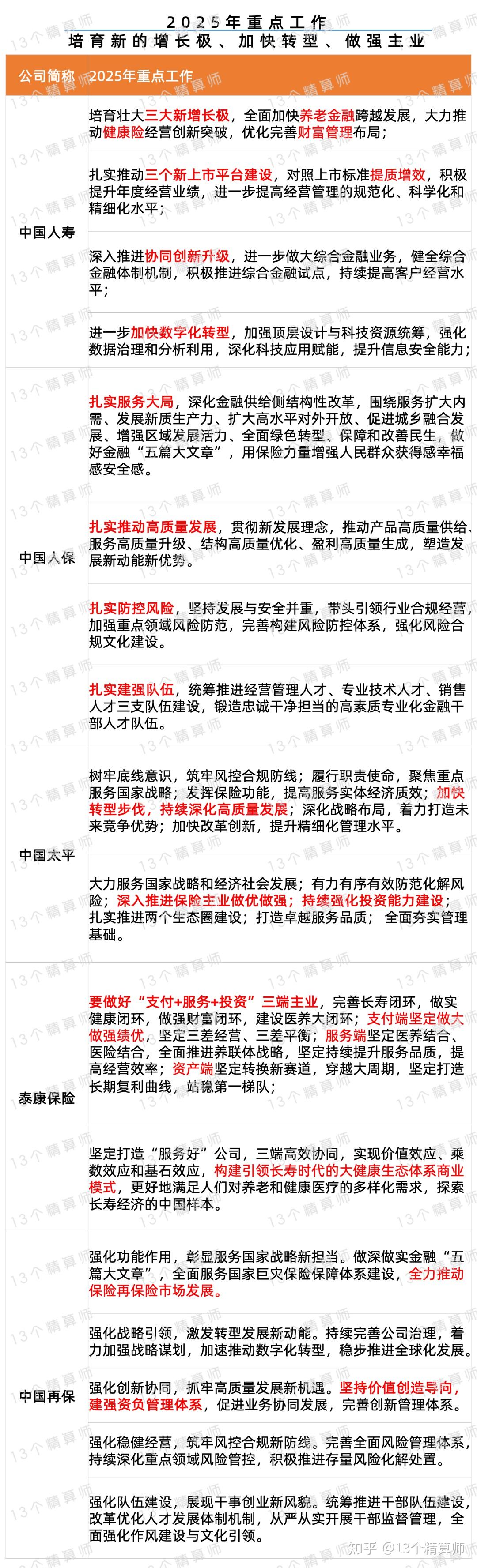 人保服务 ,人保服务_2025虚拟制作行业发展现状及市场规模、竞争格局分析