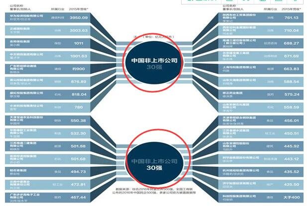 罗博特科：系依据《上市公司证券发行注册管理办法》履行的法定授权程序