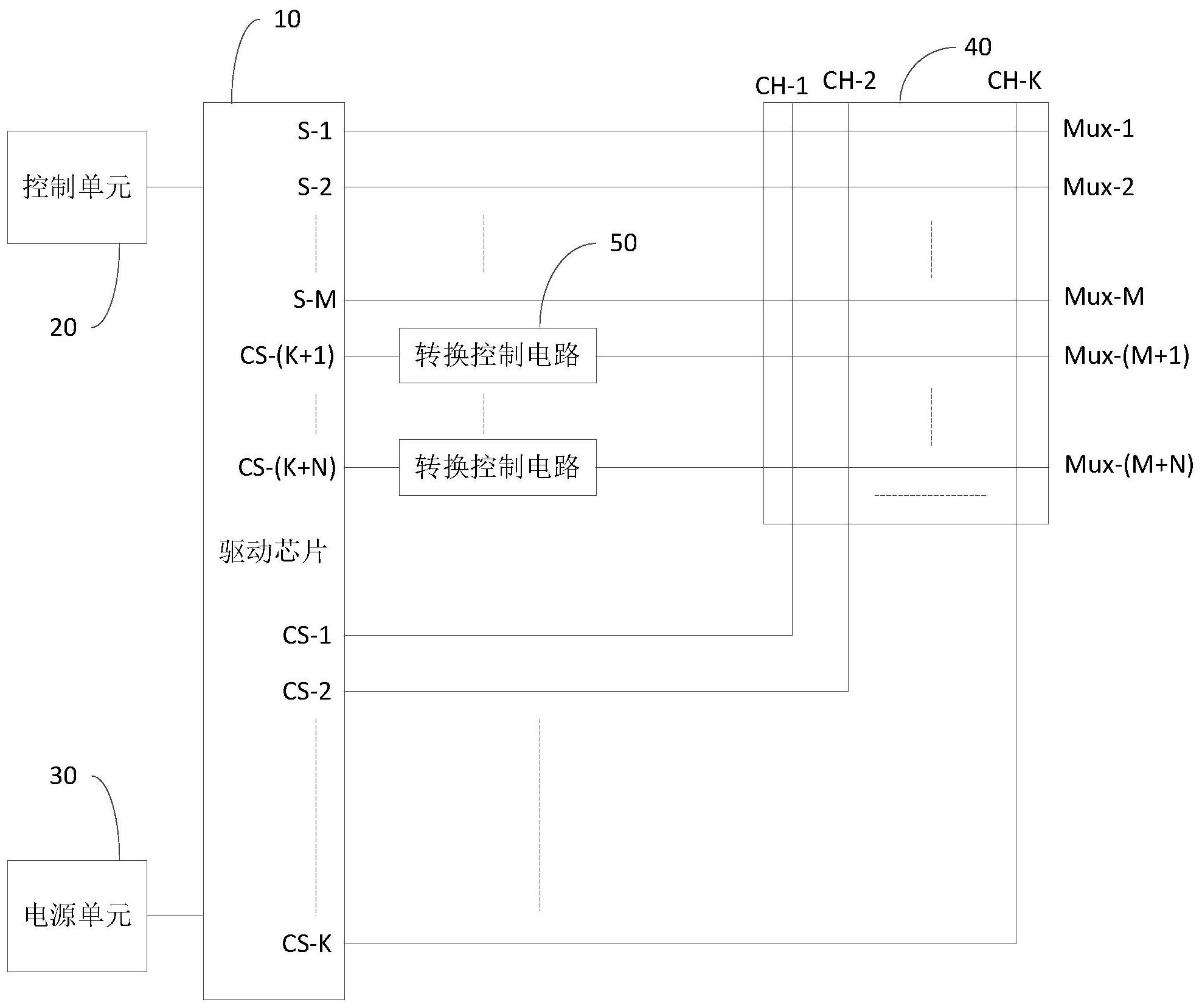 京东方Ａ获得实用新型专利授权：“背光模组和显示模组”