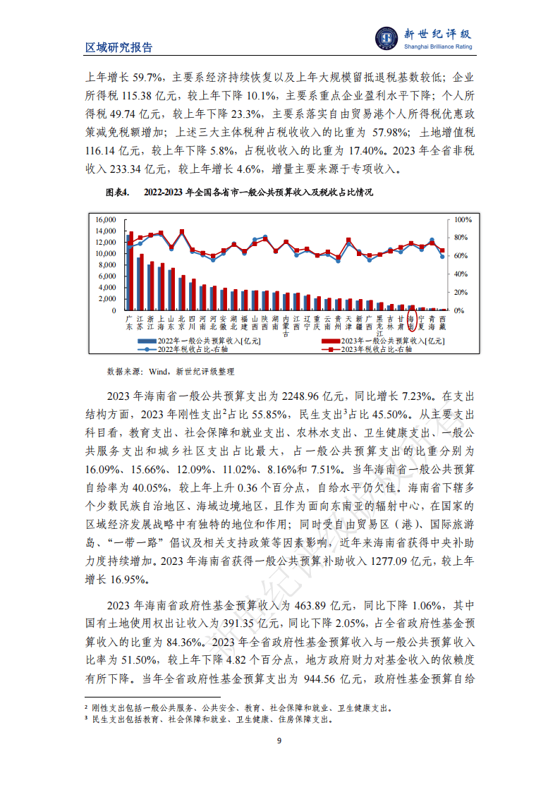 港股IPO紧要关头董事长遭调查，迈威生物连年亏损加剧资金困境，一季度偿债压力陡升