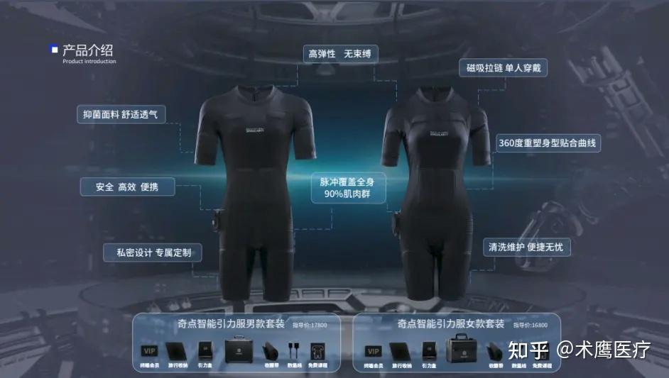 彩虹集团：公司推出智能暖腰带等健康个护取暖穿戴系列产品
