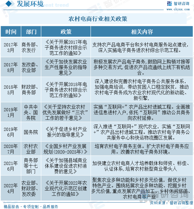 惠泰医疗：公司境内销售执行“先款后货”的商务政策